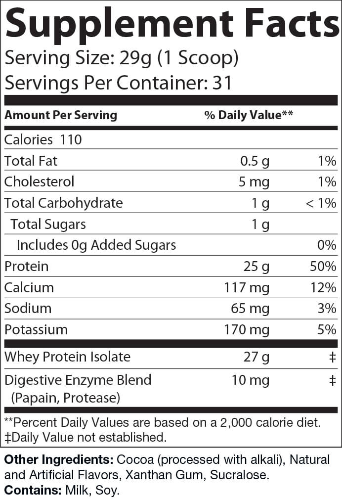 EVOLVE Whey Protein 2LB Chocolate Milkshake